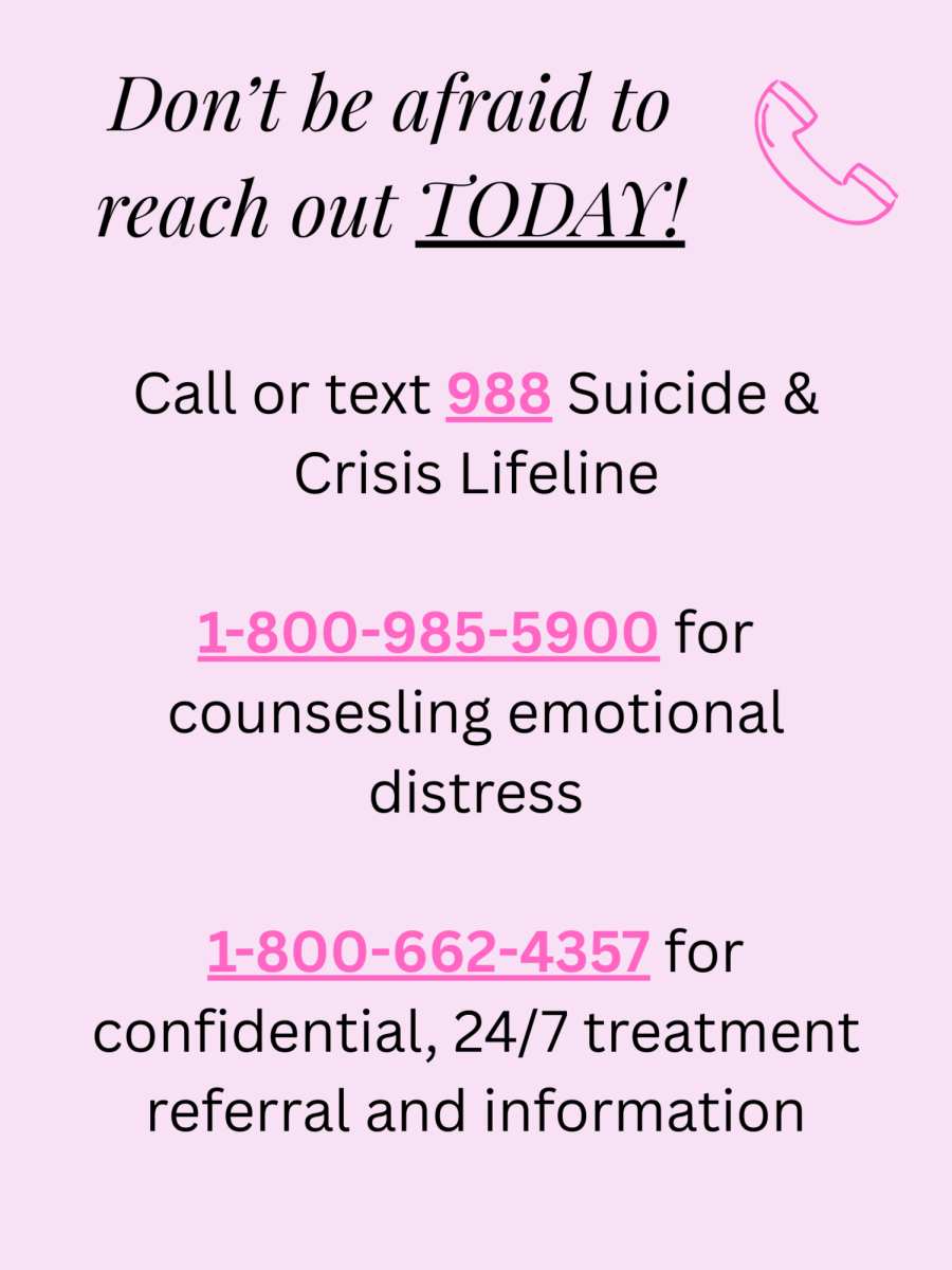 Canva infographic with resources to help hotlines.