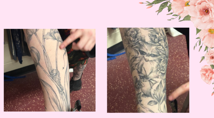 Image made from Canva (Ms. Sych shares her tattoos in honor of her parents)