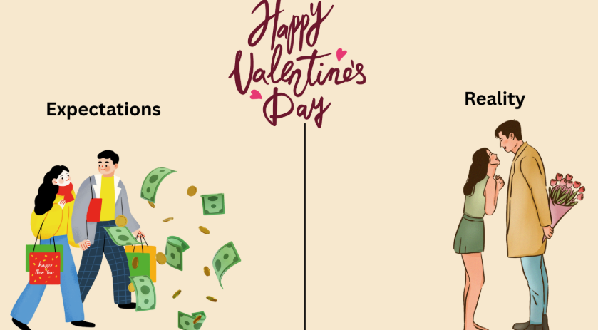 Expectations verses reality of what Valentine’s Day is for teen couples creates unnecessary pressure. 

Image created on Canva