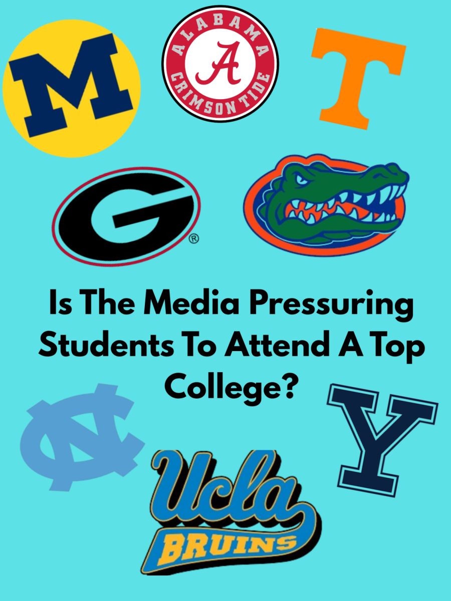 Some top colleges within the US that are showcased throughout the media. Image created on Canva.